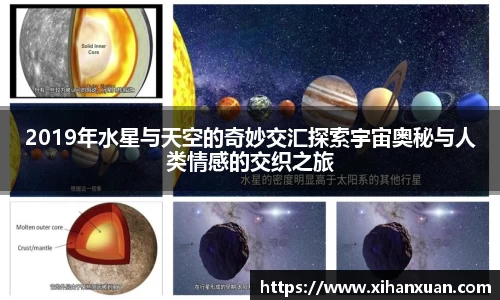 2019年水星与天空的奇妙交汇探索宇宙奥秘与人类情感的交织之旅