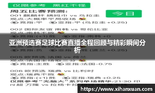 亚洲预选赛足球比赛直播全程回顾与精彩瞬间分析