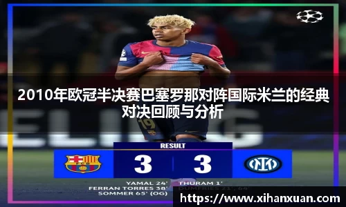2010年欧冠半决赛巴塞罗那对阵国际米兰的经典对决回顾与分析