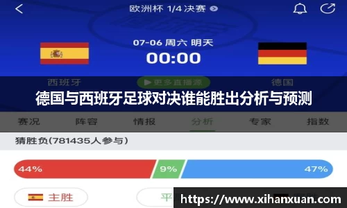 德国与西班牙足球对决谁能胜出分析与预测